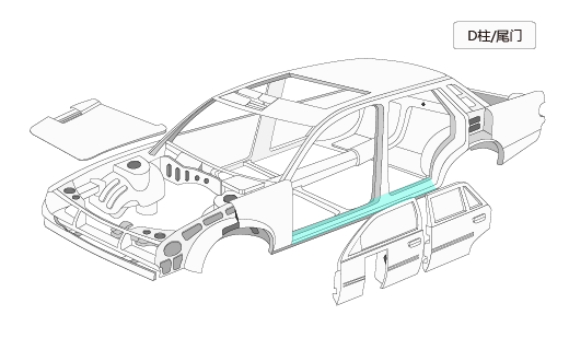 车身_左侧加强筋